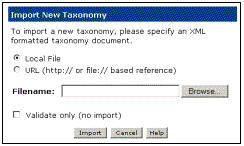 taxonomy
